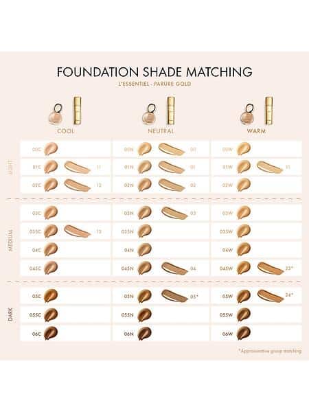 Guerlain Parure Gold gold Radiance Foundation SPF 30+ 00 Beige